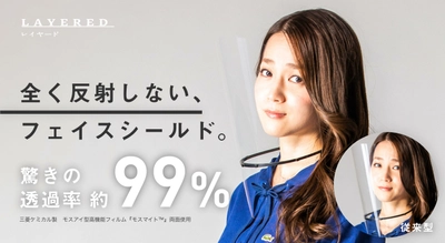 トータル6万セット出荷実績！首掛けフェイスシールドの 「がんばれニッポン　割引セール」を大高製作所が開催