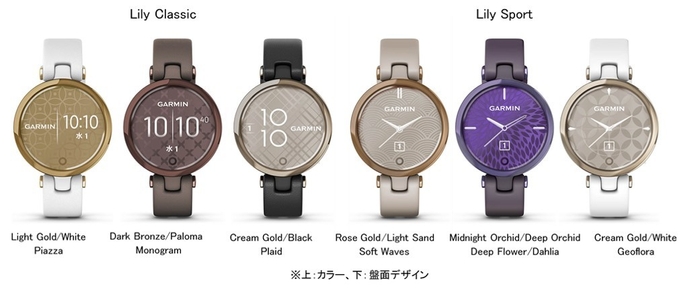 Lilyシリーズ