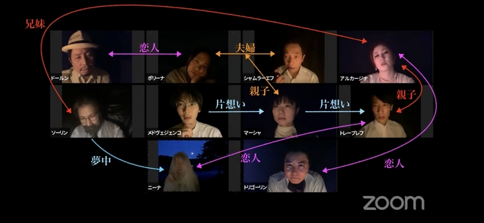 前回配信の様子