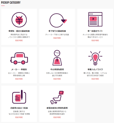 目的別コンテンツ