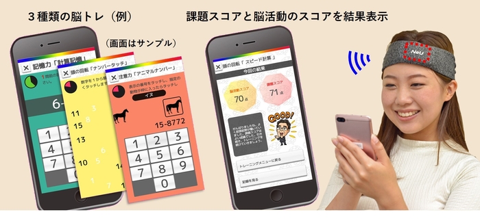 写真4:“最新”脳トレ