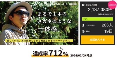 公開初日で目標達成！ 独自の偏光レンズで目肌を守るアイケア搭載のオーバーグラス、 Makuakeでの先行販売がラストスパート。2月28日18:00まで！