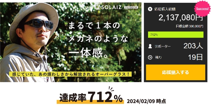 SOLAIZオーバーグラス