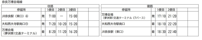 奈良万博会場線【旧】