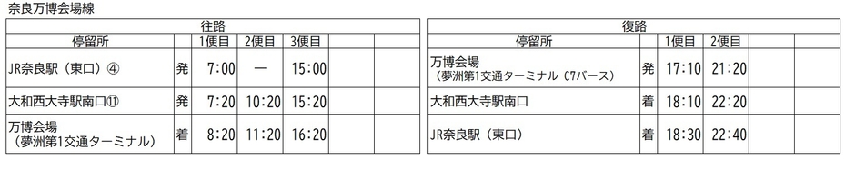 奈良万博会場線【旧】