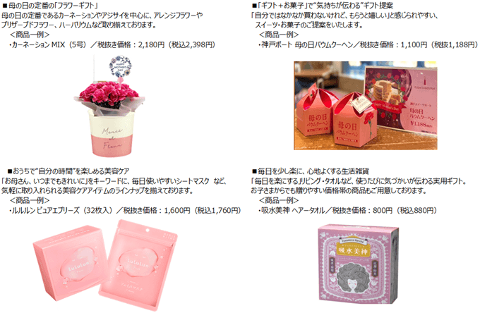 おすすめギフト