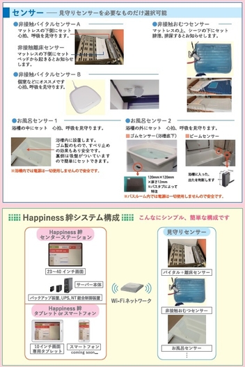 Happiness絆の便利なセンサー