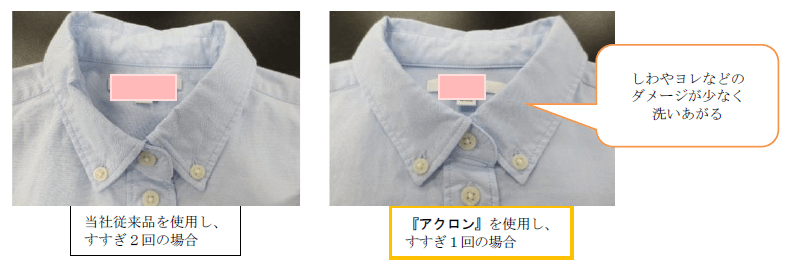 『アクロン』商品特長(1)