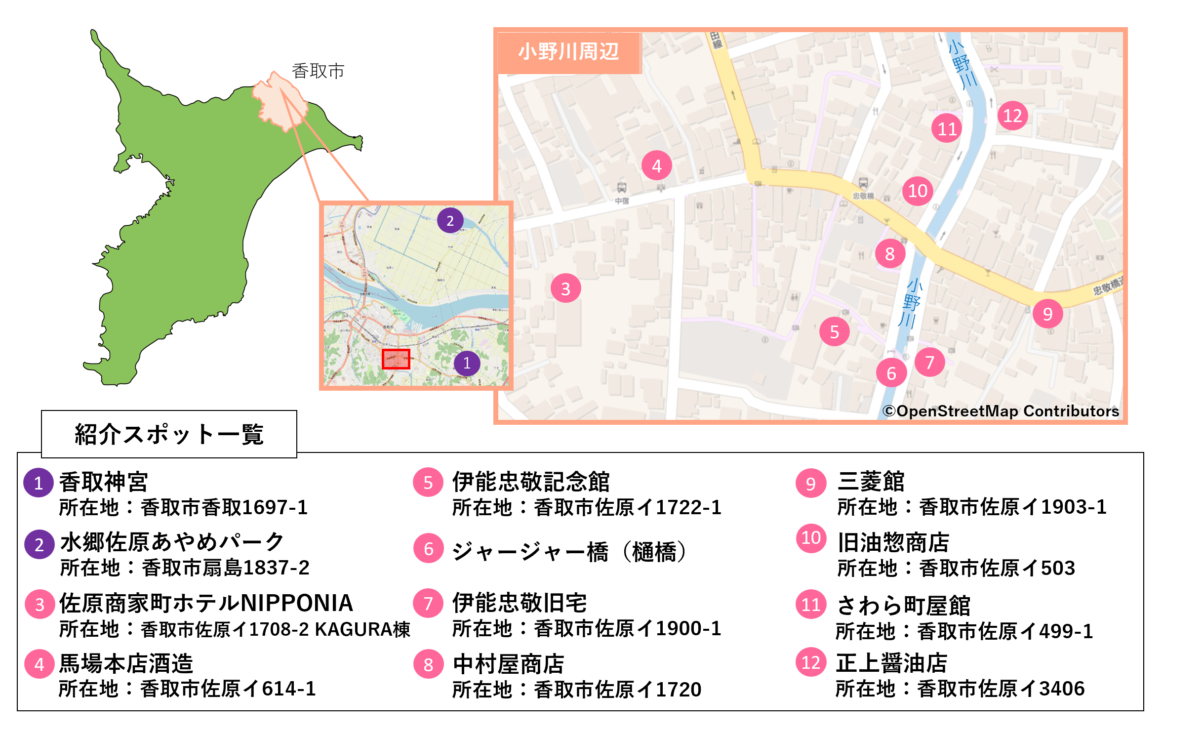 小江戸・佐原をゆうゆう散歩。四季巡りMAP