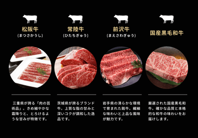 (2)4種の和牛