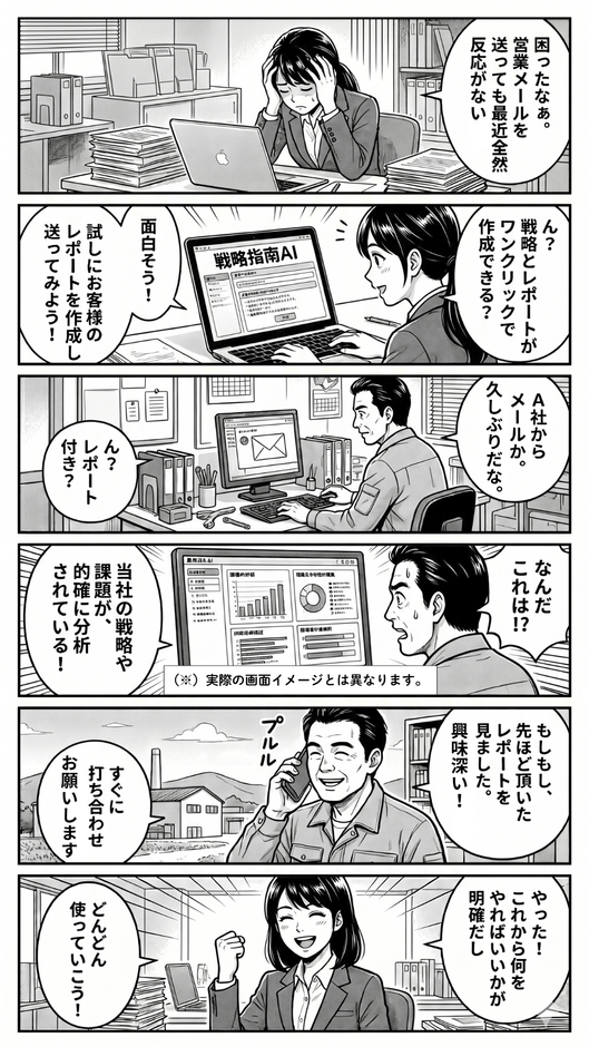 営業戦略編