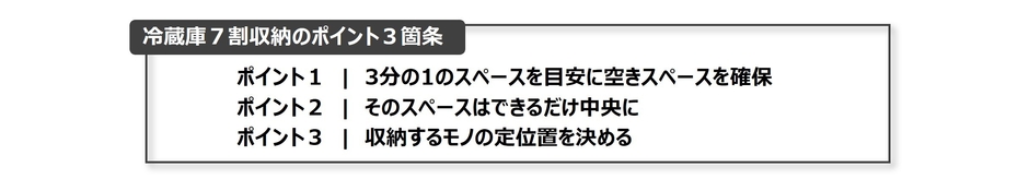 冷蔵庫7割収納のポイント3箇条
