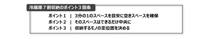 冷蔵庫7割収納のポイント3箇条