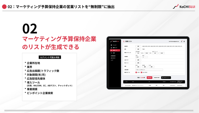 2. ターゲット企業の営業リストが無制限に抽出可能