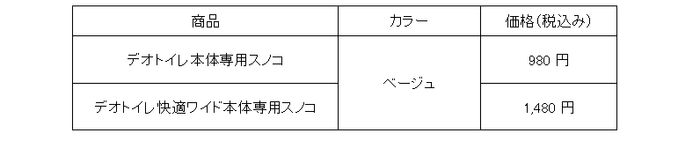 uc_02