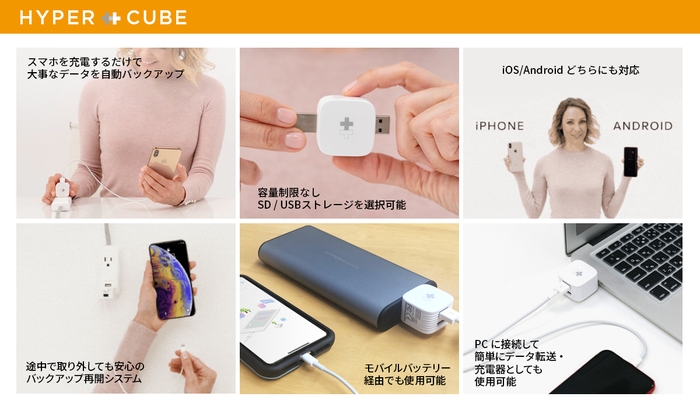 「Hyper plus Cube」の特徴