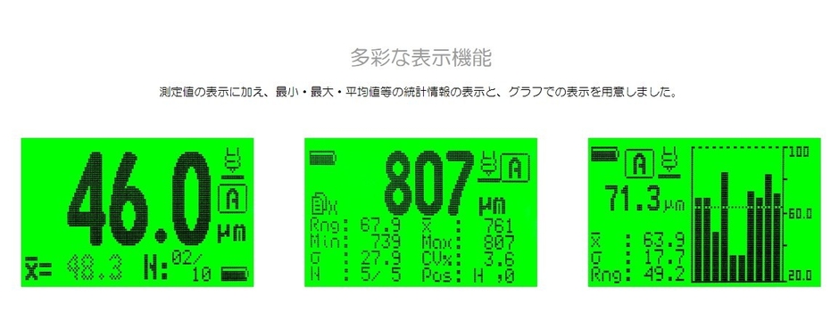 多彩な表示機能