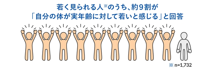 イラスト3