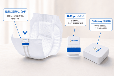 「スマートおむつシステム」