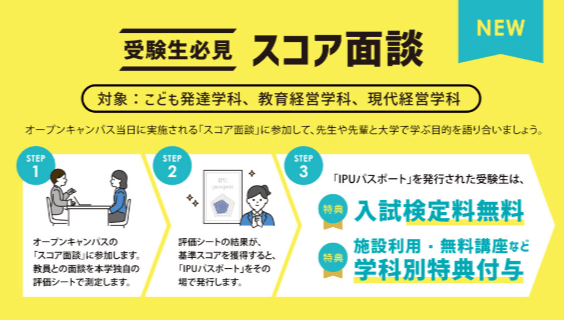 オープンキャンパス特典　スコア面談