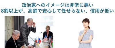 SVPトレンド調査「Z世代の政治に対する考え方」12/21公開