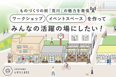 クラウドファンディングに挑戦中
