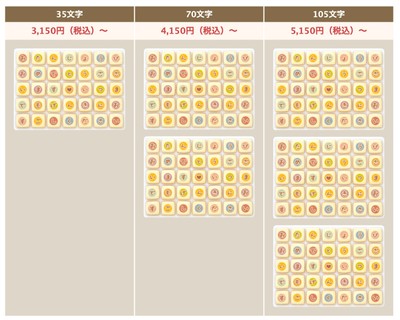 入力文字は35文字〜105文字まで！