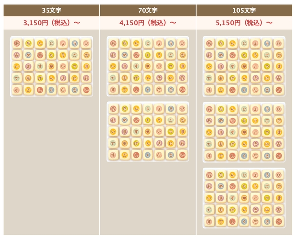 入力文字は35文字〜105文字まで!