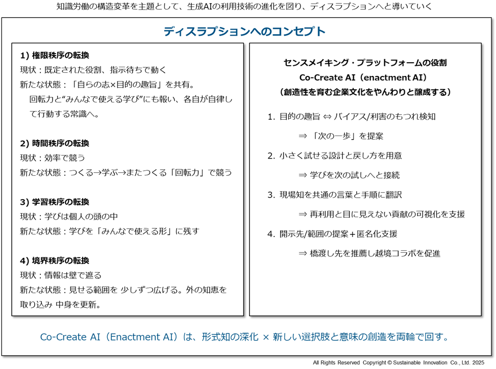 Fig_8 成果物例(3)