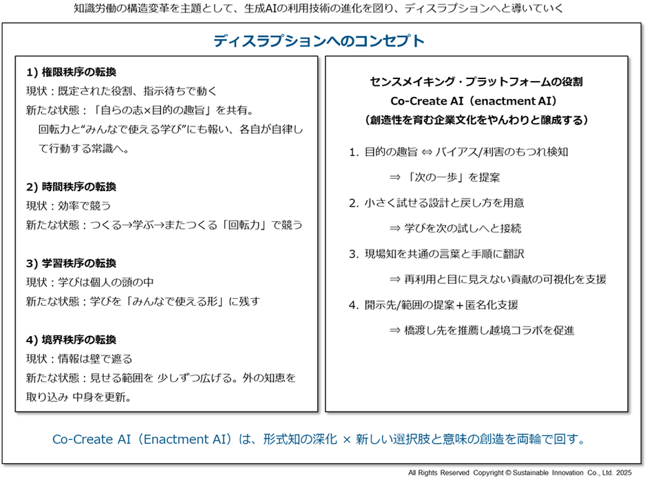 Fig_8 成果物例(3)