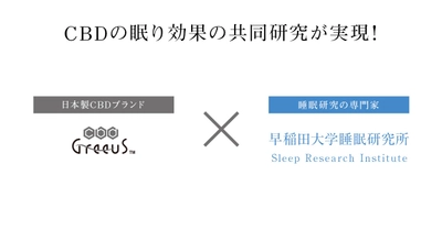 CBDブランドGreeus×早稲田大学睡眠研究所の共同研究　 11月開催の日本イーコマース学会にて臨床試験結果を公開