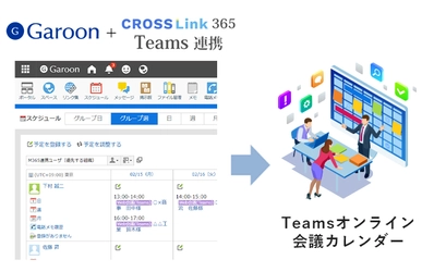 クロス・ヘッド　サイボウズGaroonのプラグインを提供　 ～Microsoft 365(R) Teamsとの連携プラグインから提供開始～