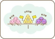 イラスト3