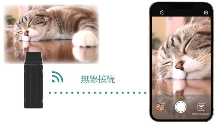 カメラの映像がスマホに表示