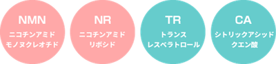成分図