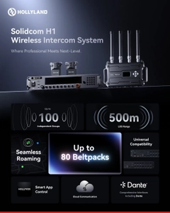 最大80台対応、500m通信可能な次世代インカムシステム「Solidcom H1」新登場