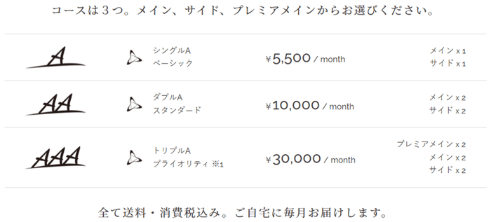 サービス内容(2)