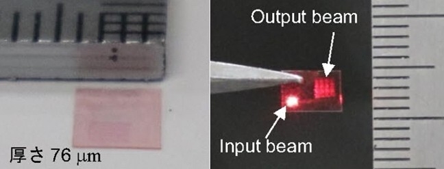 ホログラフィックコンタクトレンズディスプレイ用バックライト