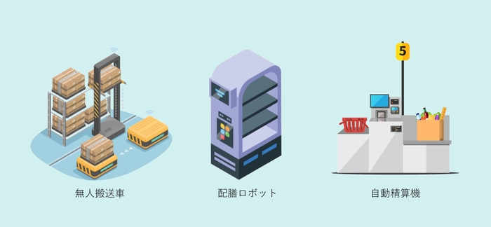 省力化製品のイメージ