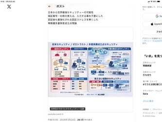 無数鍵多重時変成立点理論　 世界最強セキュリティーの可能性　 「メディアリリース1日間でXの閲覧 (インプレッション)数が26万回を突破」　 ゼロトラストの進化版、暗証番号不要の次世代の 最先端セキュリティー