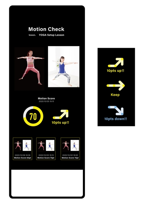 AIを活用した運動評価機能提供開始