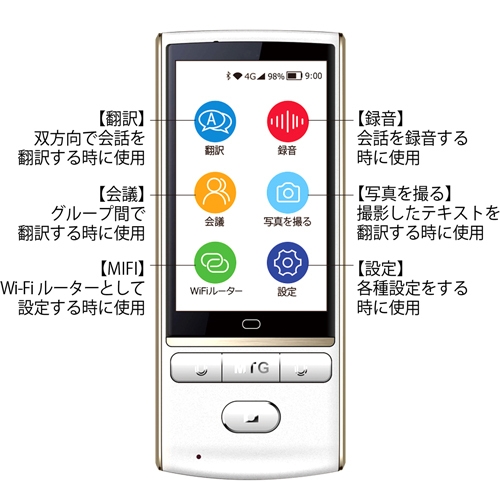 機能