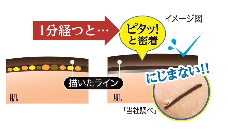 K-パレット リアルラスティングアイペンシル24hWP