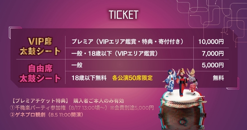 チケット情報