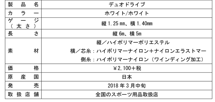 製品情報