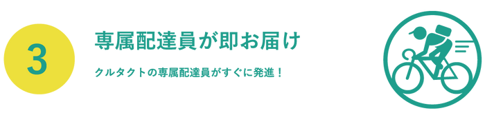 フロー4