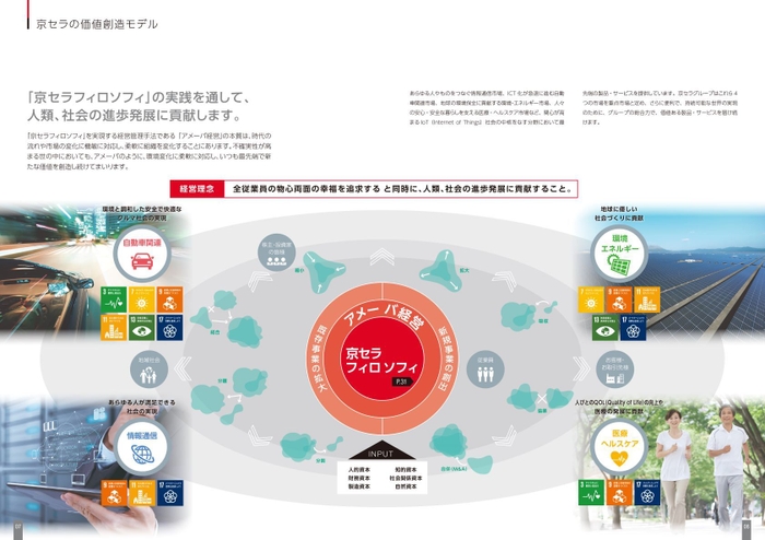 本報告書表紙