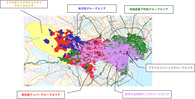 タウン2020_東京都分析例