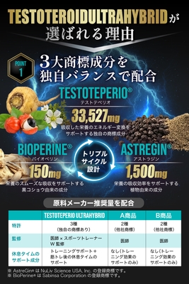 選ばれる理由