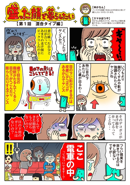 目の下のたるみに関する漫画